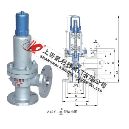 A42H、A42Y彈簧全啟封閉式安全閥
